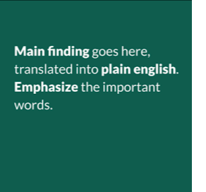 Graphic at the center of the better poster template reading, "Main finding goes here, translated into plain english. Emphasize the important words."